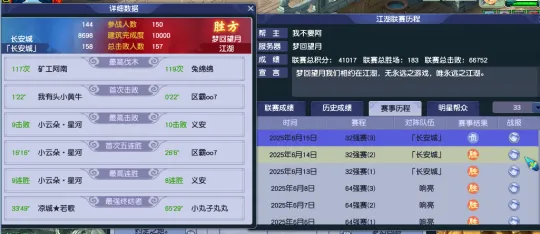 _帮派联赛简报：折戟沉沙杀入决赛再遇幻雪阁，长安城打算弯道超车？_帮派联赛简报：折戟沉沙杀入决赛再遇幻雪阁，长安城打算弯道超车？