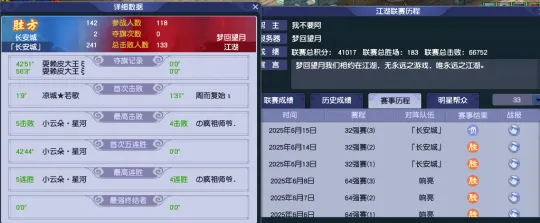 帮派联赛简报：折戟沉沙杀入决赛再遇幻雪阁，长安城打算弯道超车？_帮派联赛简报：折戟沉沙杀入决赛再遇幻雪阁，长安城打算弯道超车？_