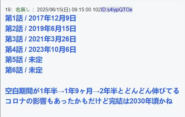 日本三级动漫排行榜前十名_日本后宫动漫前50_