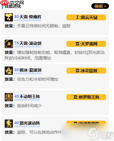 起源加点能加满吗_起源技能加点_