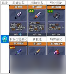 小鸡舰队出击！战士与刺客谁才是游戏中最强职业？