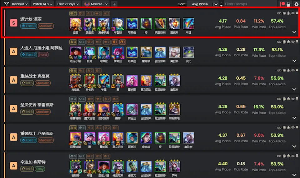 最强王者烬符文_lol烬版本削弱_