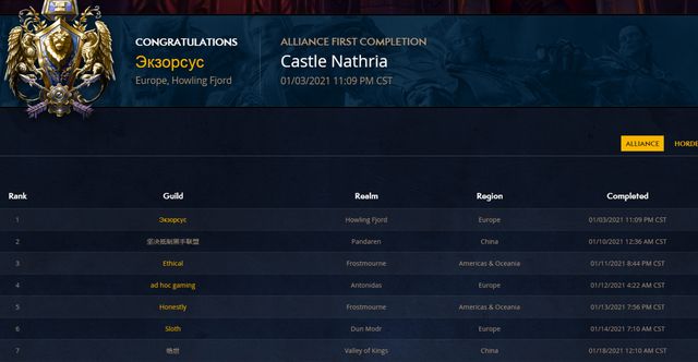 魔兽著名公会_魔兽世界有名工会_