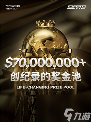 7月8日电竞世界杯震撼开幕！超20项目、超7000万美元奖金，C罗竟成全球大使？