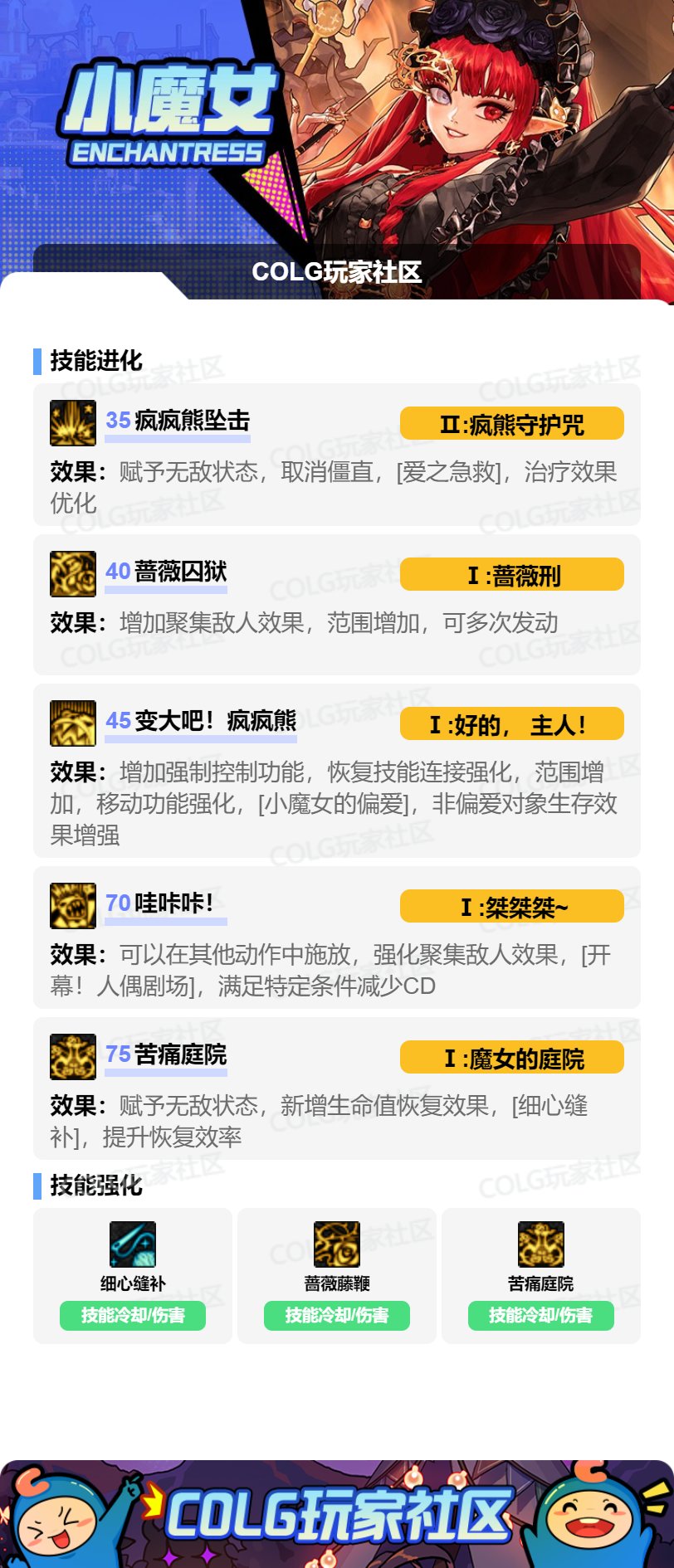 2020dnf奶萝加点__dnf100版本奶萝加点