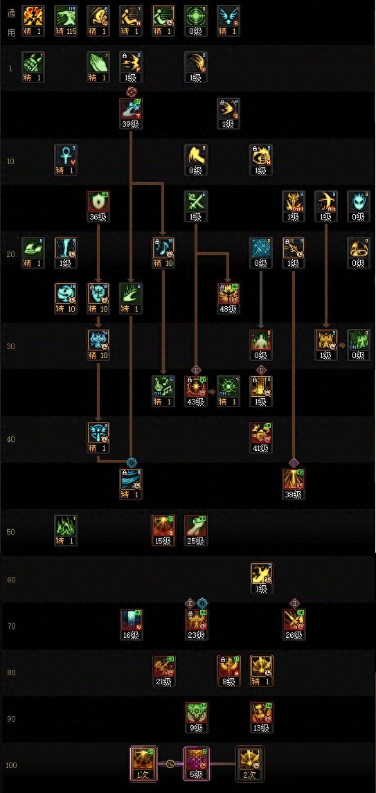 这段神秘代码背后究竟隐藏着什么秘密？太让人好奇啦