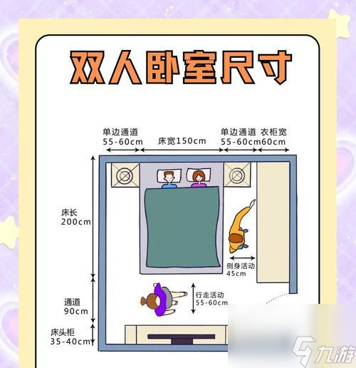 创建私人房间全流程解析！你真的会操作吗？