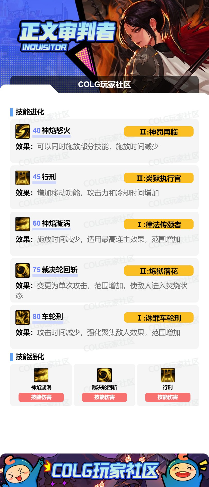 审判加点2021_审判者技能加点图_