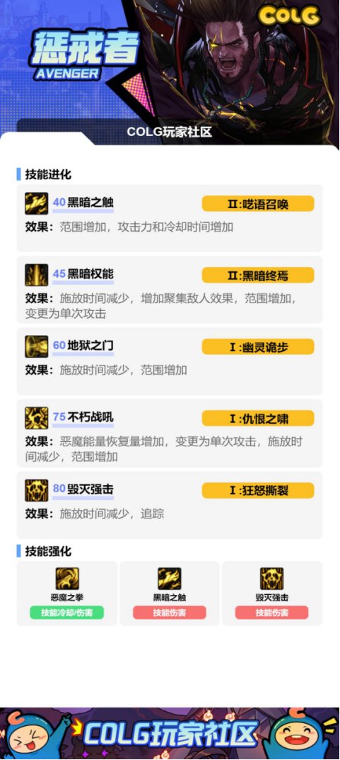dnf100级复仇加点__2021复仇加点