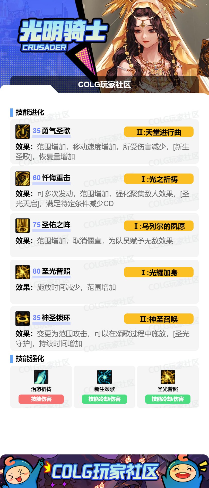 _dnf2021奶妈改版加点_地下城2020奶妈加点