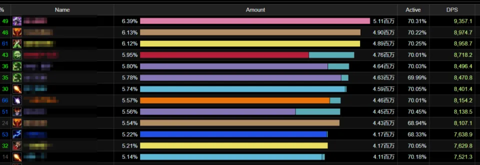 _打完蓝龙怎么打巫妖王_泰国dc绿灰好还是红灰