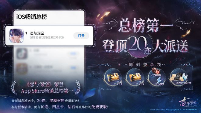 《恋与深空》再次登顶畅销总榜,叠纸把玩家都钓成了翘嘴__《恋与深空》再次登顶畅销总榜,叠纸把玩家都钓成了翘嘴