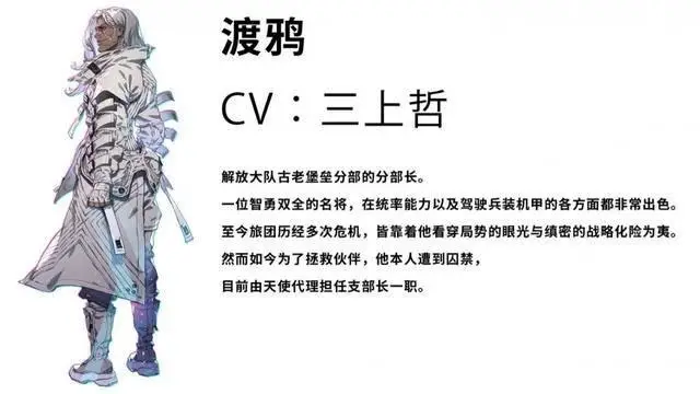 _《机甲战魔 神话之裔》“解放旅团”角色介绍影片公开！_《机甲战魔 神话之裔》“解放旅团”角色介绍影片公开！