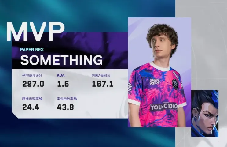 _无畏契约冷门频出,三号种子会师VCT胜决_无畏契约冷门频出,三号种子会师VCT胜决