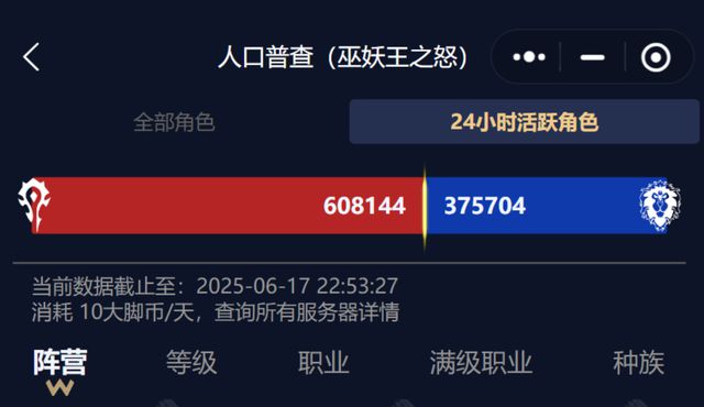 _魔兽怀旧服:ICC通关率曝光,超八成打通,未来还会削弱吗_魔兽怀旧服:ICC通关率曝光,超八成打通,未来还会削弱吗