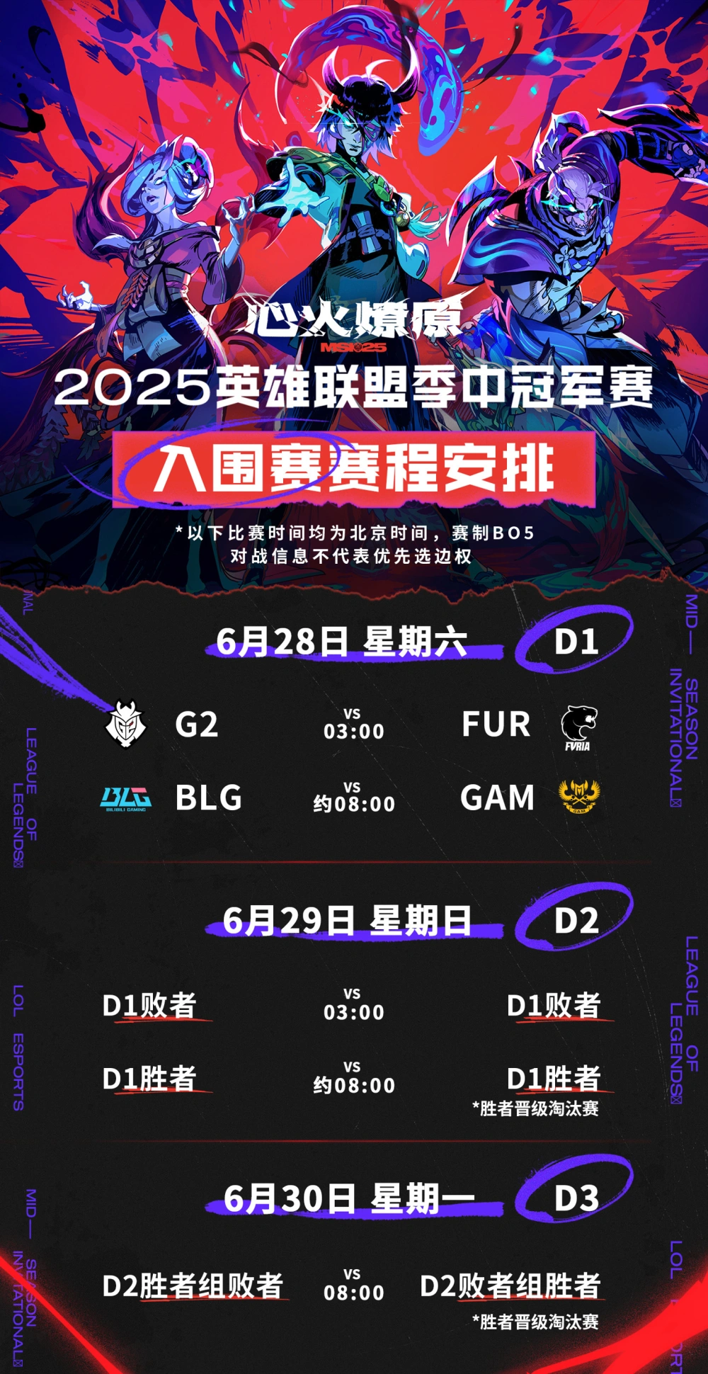 _入围赛开始时间_入围赛赛制s11