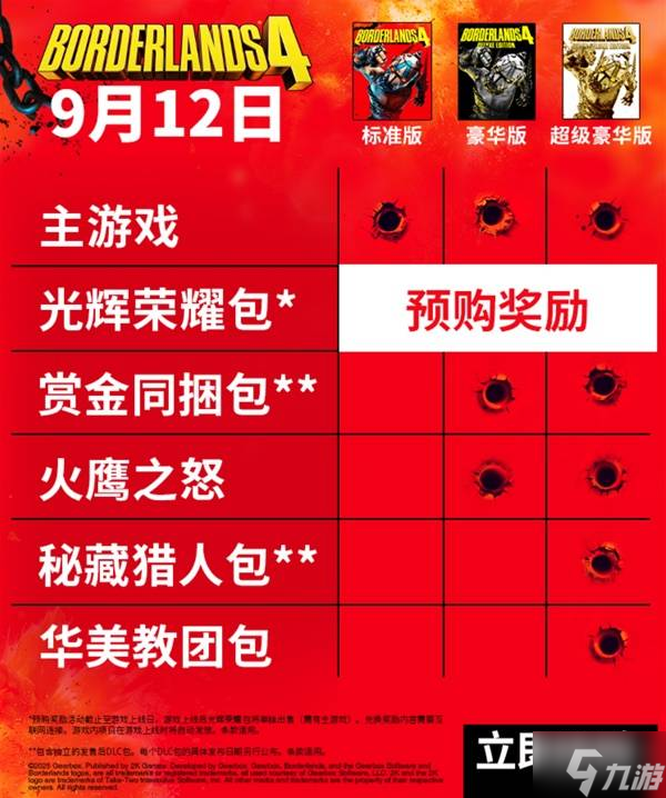 无主之地4超级豪华版凭啥比标准版贵近千元？答案惊人