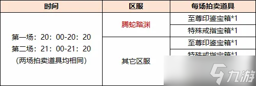 618 购物节，剑网一四重惊喜来袭？你还不快来抢福利