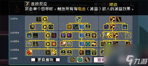怪物乐土多重buff叠加技能效果大揭秘？这些你知道吗