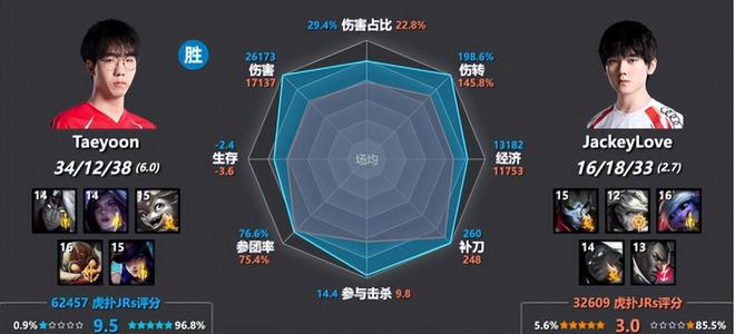 fpx辅助换人了吗__辅助选手