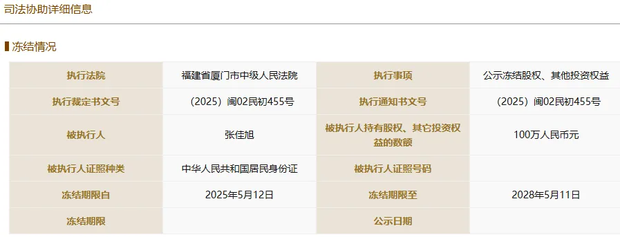 曾火爆全网的羊了个羊创始人股权被冻结？背后究竟咋回事