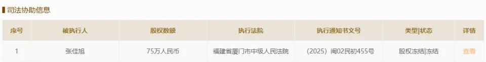 羊最新消息_羊信息网_