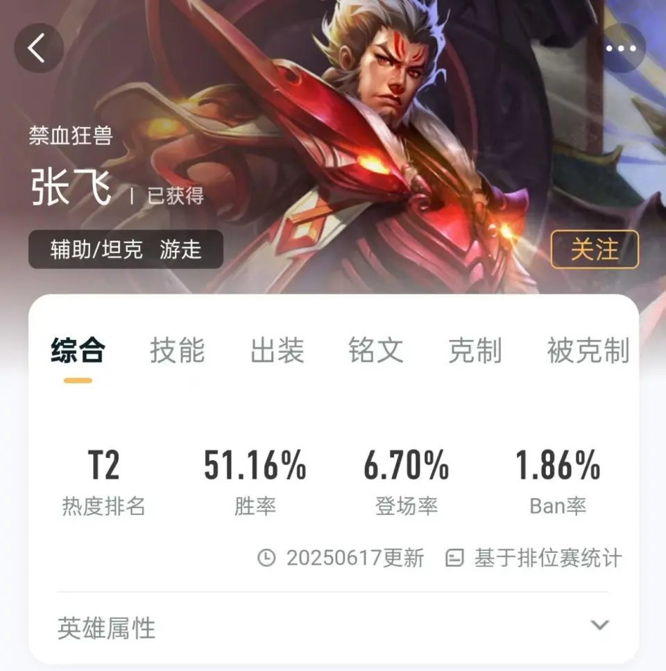 辅助张飞_辅助张飞厉害吗_