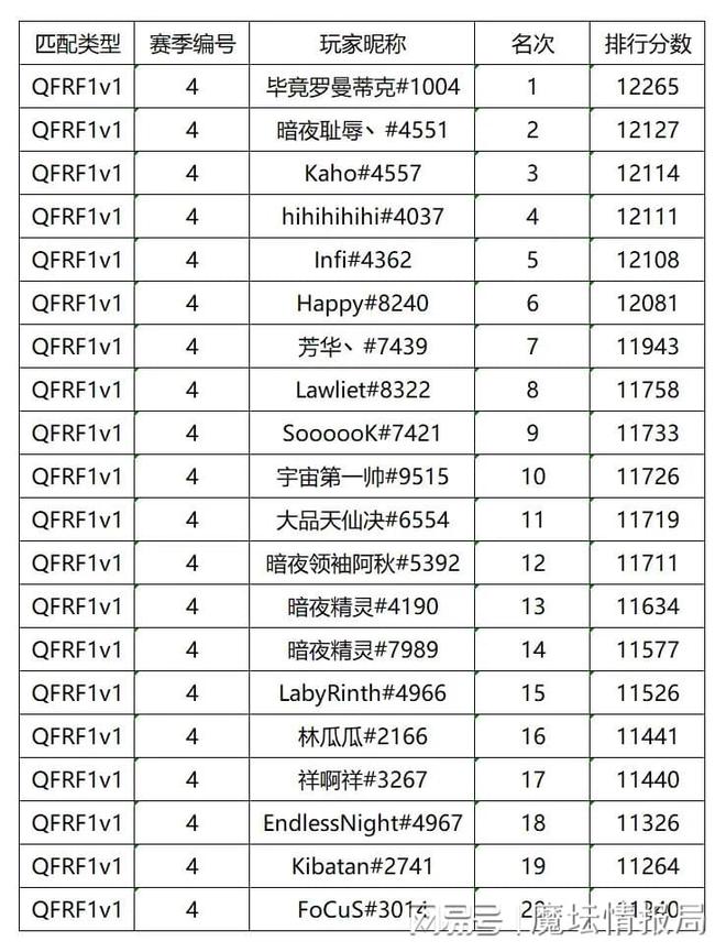纷争ol__纷争3-1
