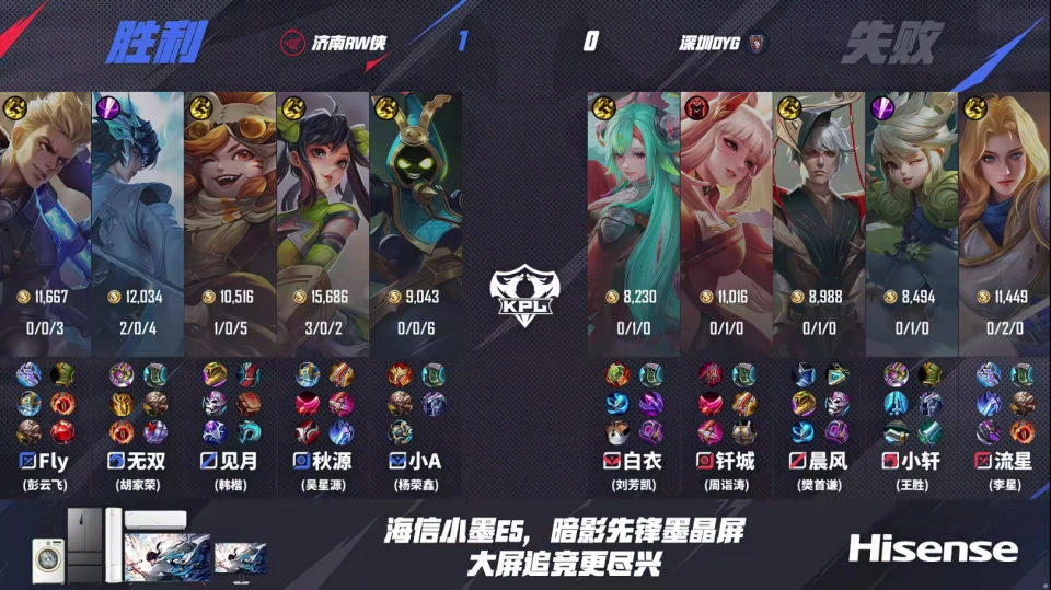 _RW侠3-1DYG，fly首拿MVP，秋源压制钎城，直言喜欢一诺和妖刀_RW侠3-1DYG，fly首拿MVP，秋源压制钎城，直言喜欢一诺和妖刀