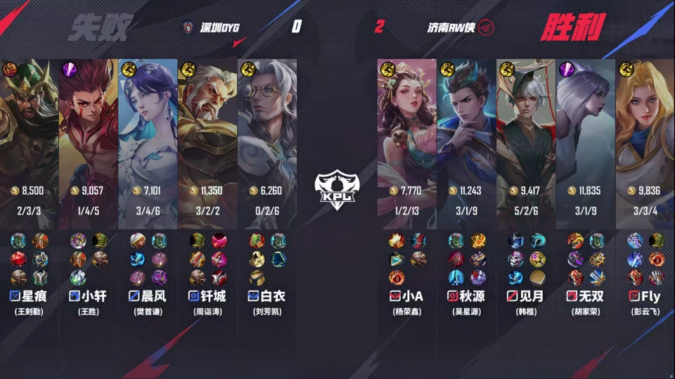 RW侠3-1DYG，fly首拿MVP，秋源压制钎城，直言喜欢一诺和妖刀_RW侠3-1DYG，fly首拿MVP，秋源压制钎城，直言喜欢一诺和妖刀_
