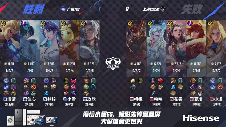 TTG3-0EDGM，久哲一战找出内鬼，帆帆宛如人机，小雪0死亡_TTG3-0EDGM，久哲一战找出内鬼，帆帆宛如人机，小雪0死亡_