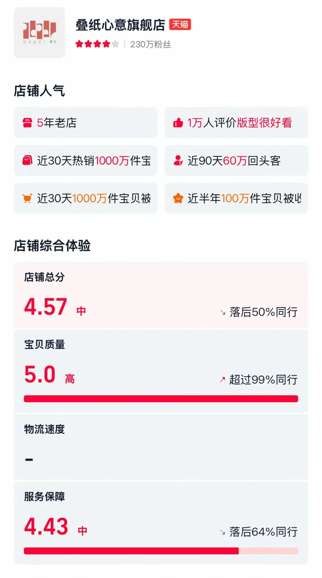 泡泡玛特labubu迷你二代_上海泡泡玛特_
