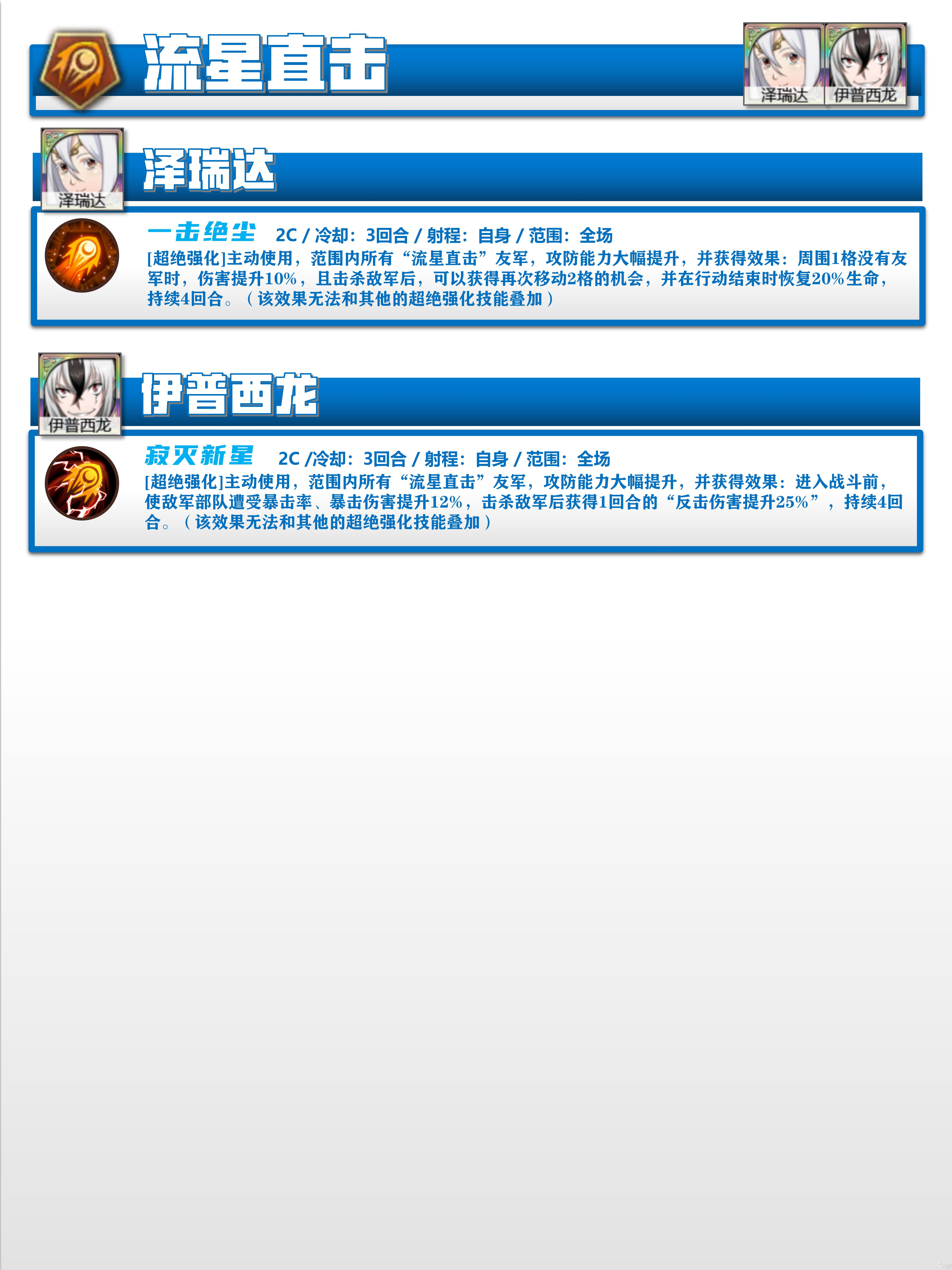 梦幻模拟战【超绝强化】梦战系统介绍？这些你知道吗