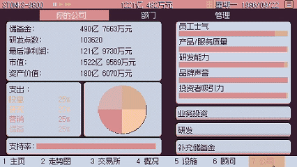 无内鬼，但来点内幕消息？好评如潮的炒股模拟器！__无内鬼，但来点内幕消息？好评如潮的炒股模拟器！