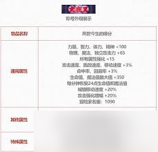 _dnf五一称号和年套称号_2020dnf五一称号