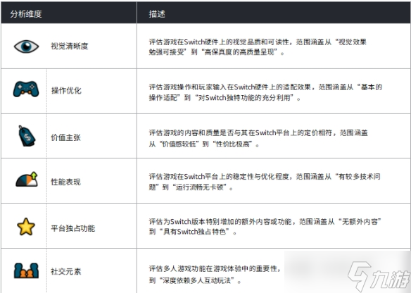 _任天堂移植手机游戏_任天堂移植游戏