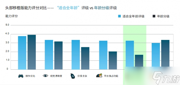 _任天堂移植手机游戏_任天堂移植游戏
