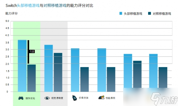 任天堂移植手机游戏__任天堂移植游戏