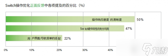 任天堂移植游戏_任天堂移植手机游戏_