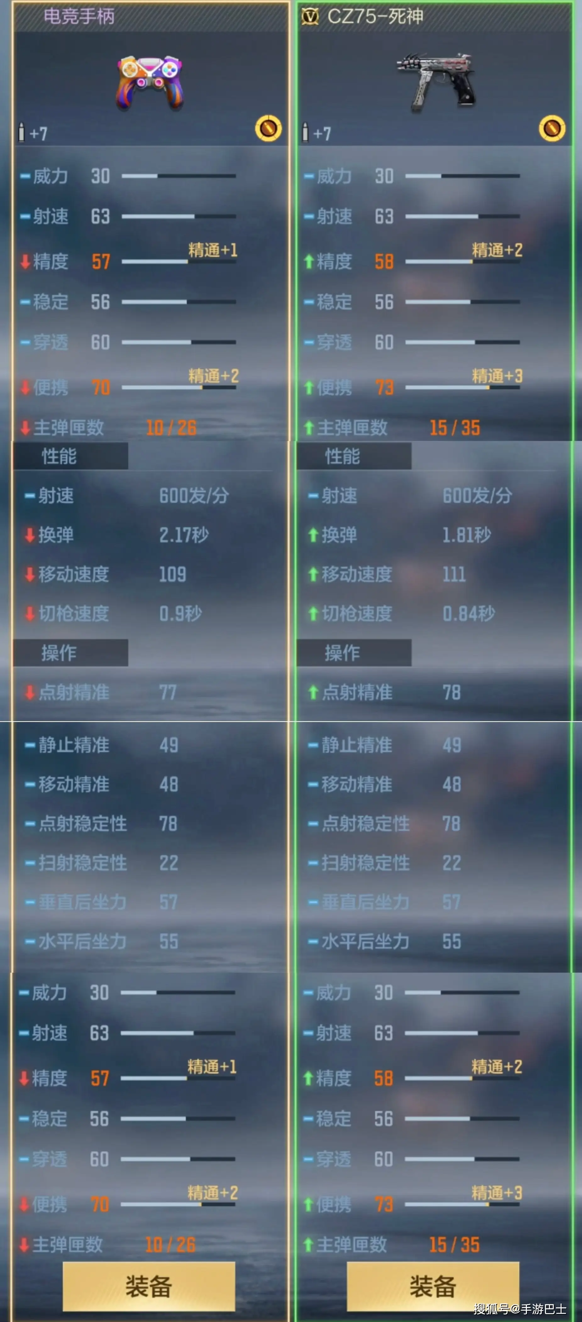 穿越火线枪战王者趣味测评：迷你泡泡象VS电竞手柄__穿越火线枪战王者趣味测评：迷你泡泡象VS电竞手柄
