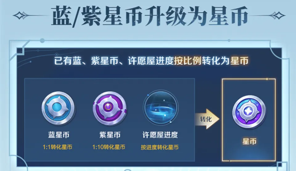 铠周年庆皮肤__铠周年限定皮肤