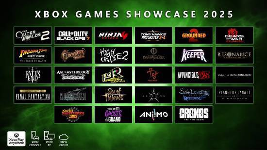 外媒:Xbox已走出低谷迎来转机 未来一片光明!_外媒:Xbox已走出低谷迎来转机 未来一片光明!_