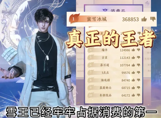 “胖东来”和“蜜雪冰城”的结合体，快被抖音网红玩坏了__“胖东来”和“蜜雪冰城”的结合体，快被抖音网红玩坏了