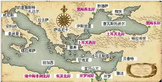 _游戏复活_游戏中复活需要什么