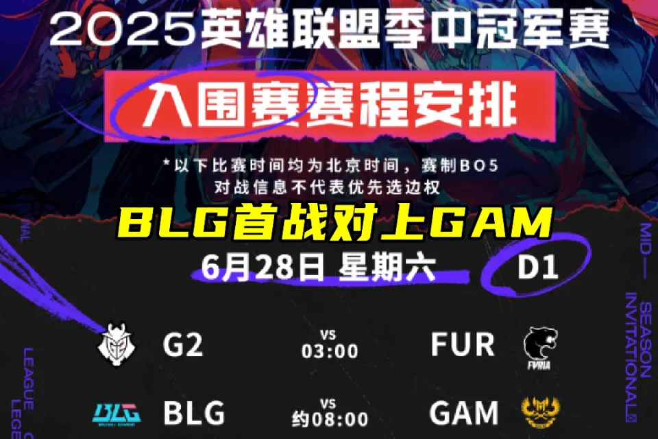 Bwipo：Bin就是我在韩服遇到过最强的对线选手；国际赛击杀榜前20选手：Faker胜率高达71.32%！_Bwipo：Bin就是我在韩服遇到过最强的对线选手；国际赛击杀榜前20选手：Faker胜率高达71.32%！_