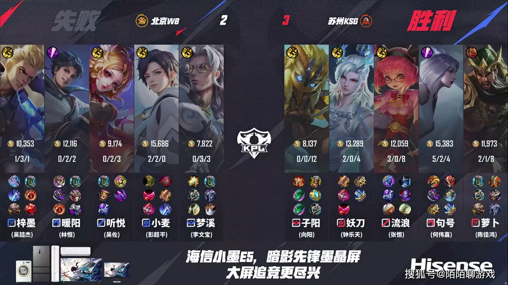 _中国好歌曲刘欢组晋级_妲己连胜图