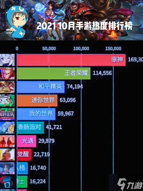 手游男女比例大揭秘！休闲益智竟成女性心头好？你知道为啥吗