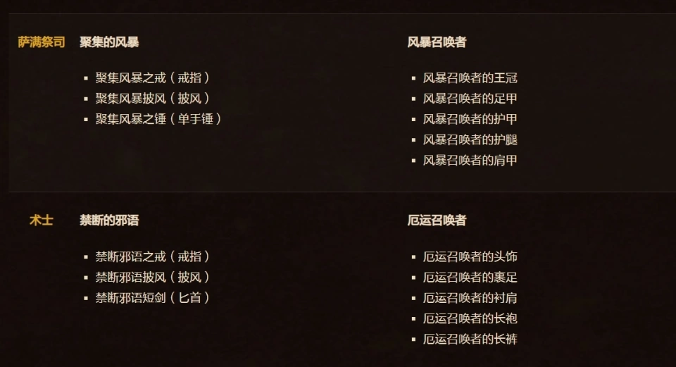 _《魔兽世界》周年庆典_魔兽世界周年庆16周年