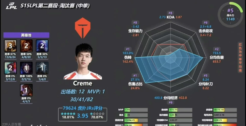 奶油评价指标标准_奶油等级图_
