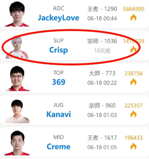 后旋踢怎样练_smith预估器引入时间_